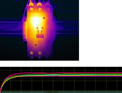 1Low and steady temperature rise