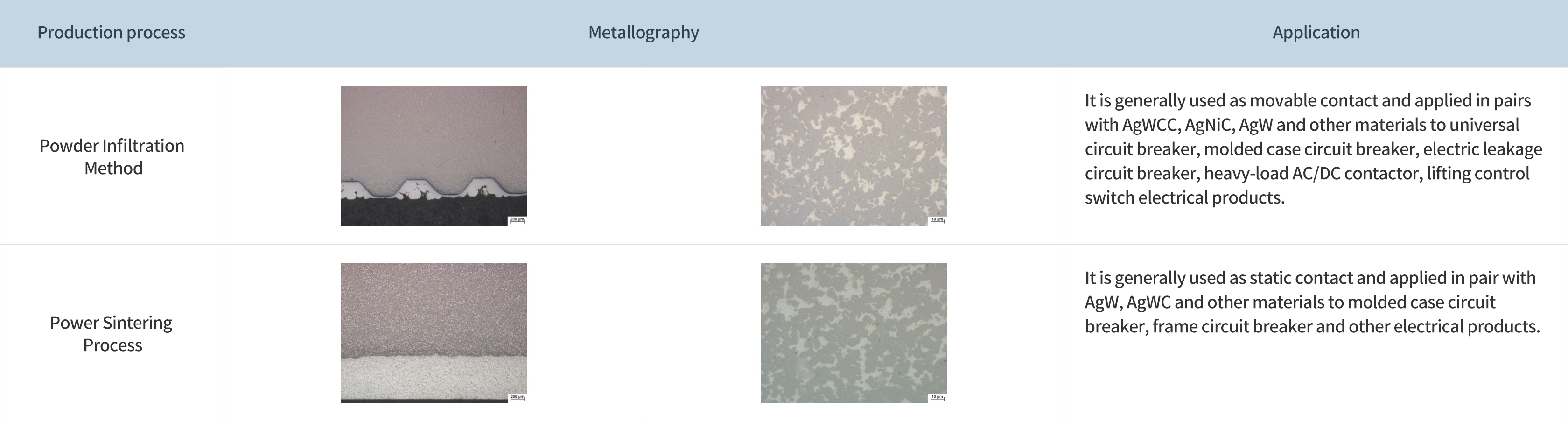 1676539894779645o4iW.jpg ÒøÎÙ£¨AgW£©Àà´¥µã_01.jpg