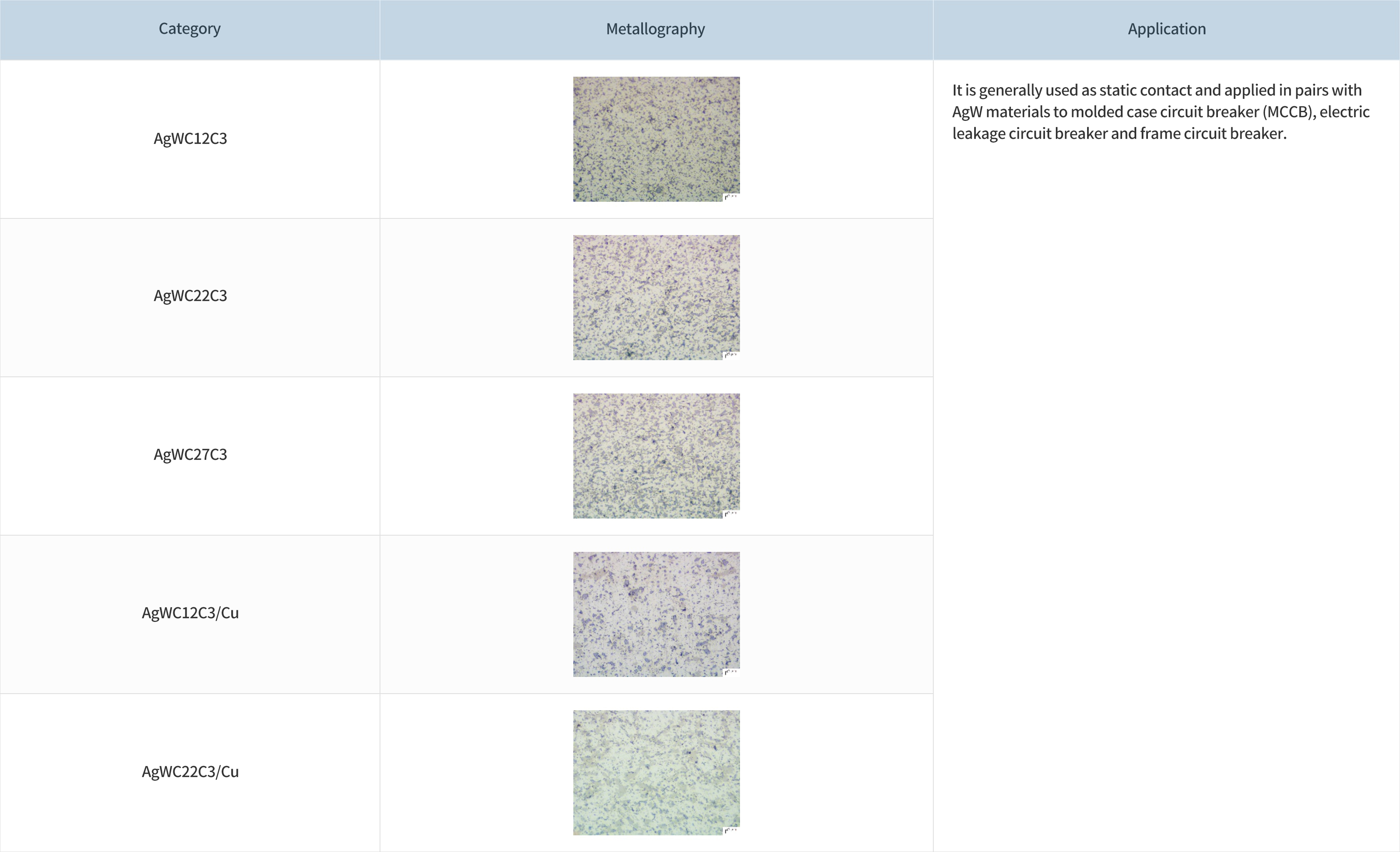 16765399315925314jYH.jpg ÒøÌ¼»¯ÎÙʯAgWCC£©´¥µã_01.jpg